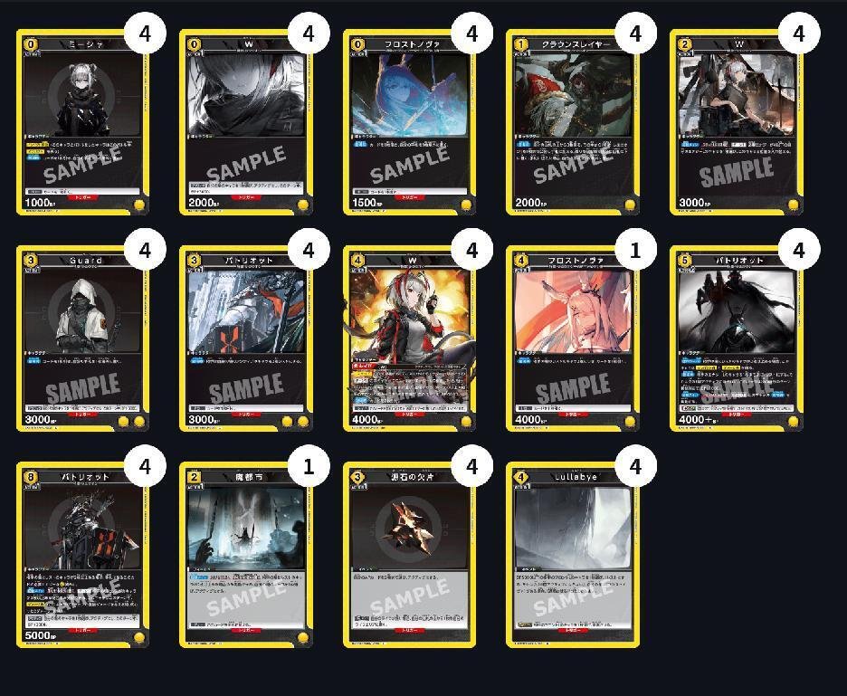 ユニアリ】強い！硬い！安い！Wパトリオットデッキ【黄アークナイツ