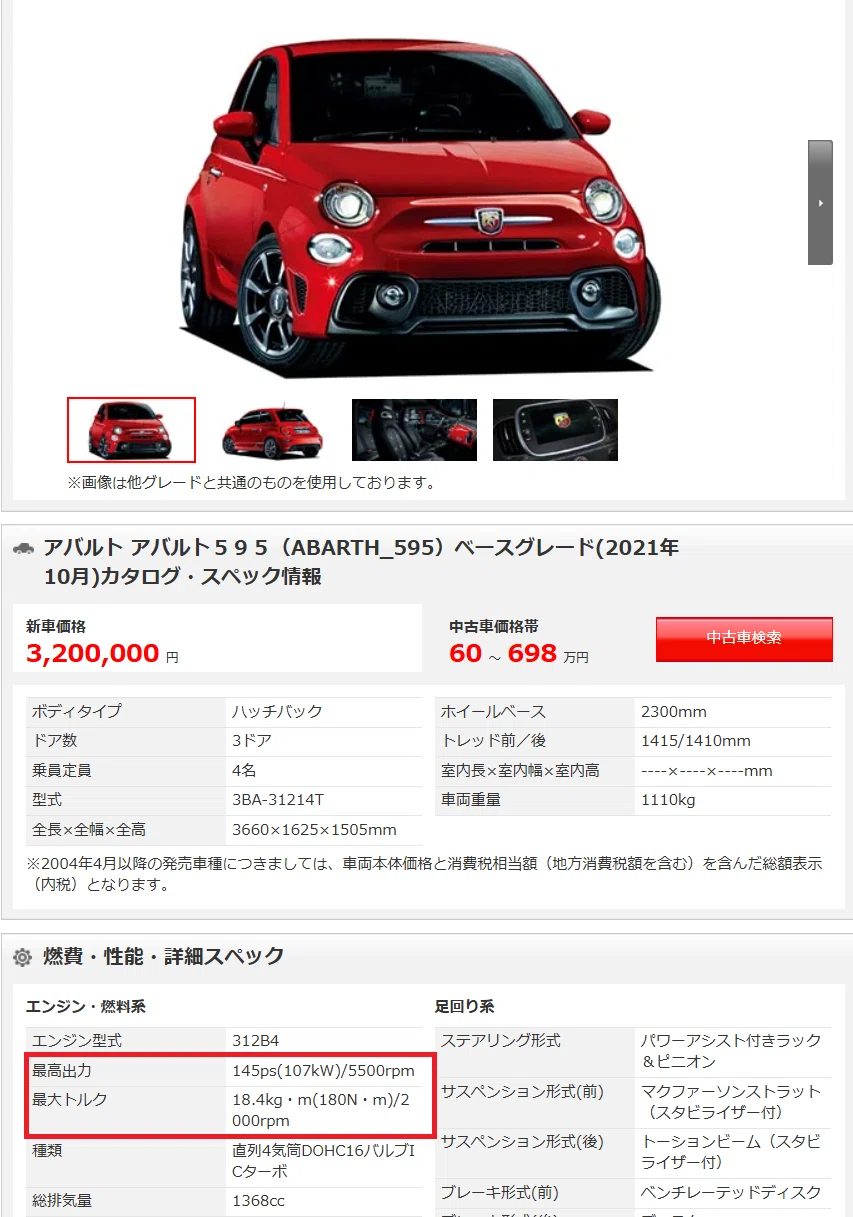 アバルト595ベースグレードとCompetizioneのパワー＆トルク値の違いは