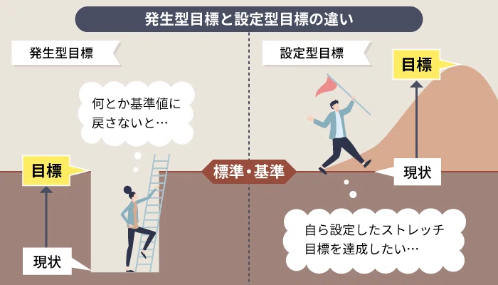将来の夢・これからの夢|あき