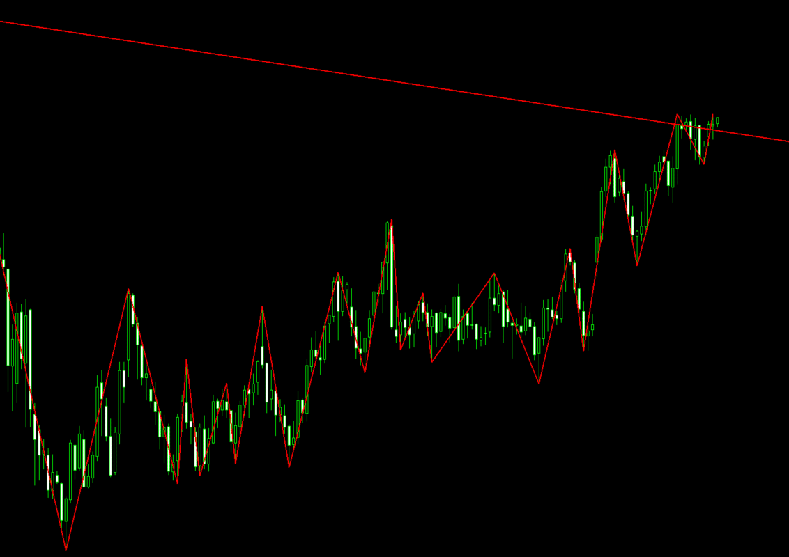 11月12日（水） 昨日のドル円相場｜ローソク足の須藤＠FXトレーダー