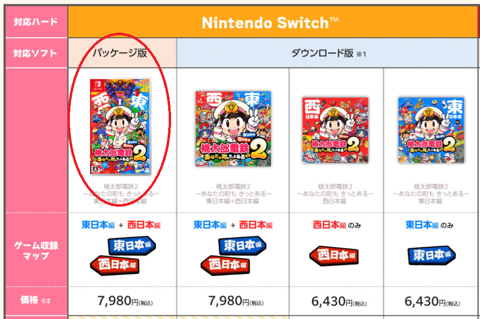 桃鉄」今年はちょっと変わった販売方法なのでまとめてみました。｜菊池