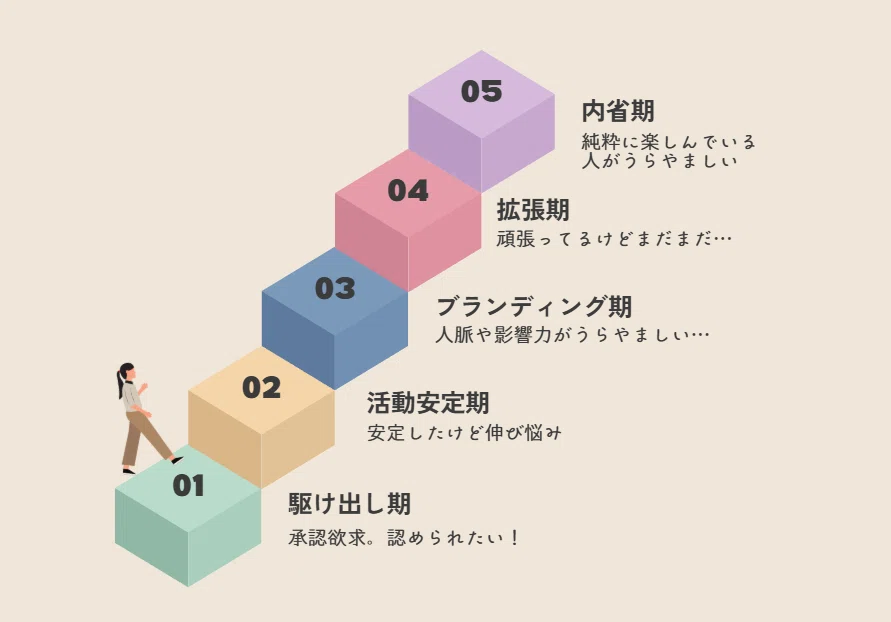 これは嫉妬？「心がザワザワする」と気づいたら成長のチャンスかも