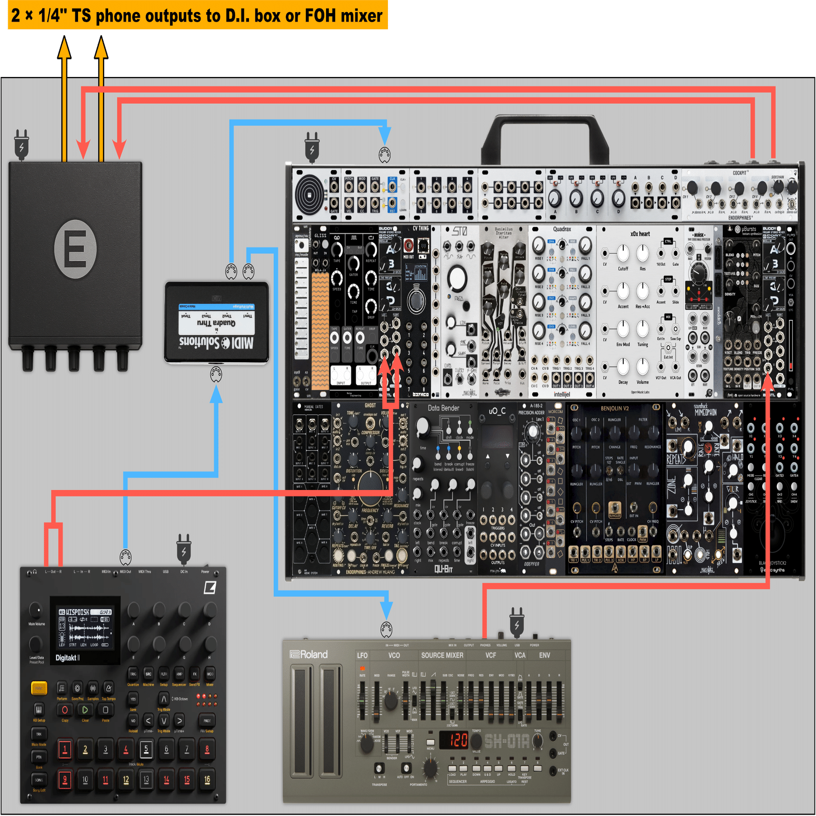 マシンライブの初期設計と考察｜Yota Mori (Acidclank)
