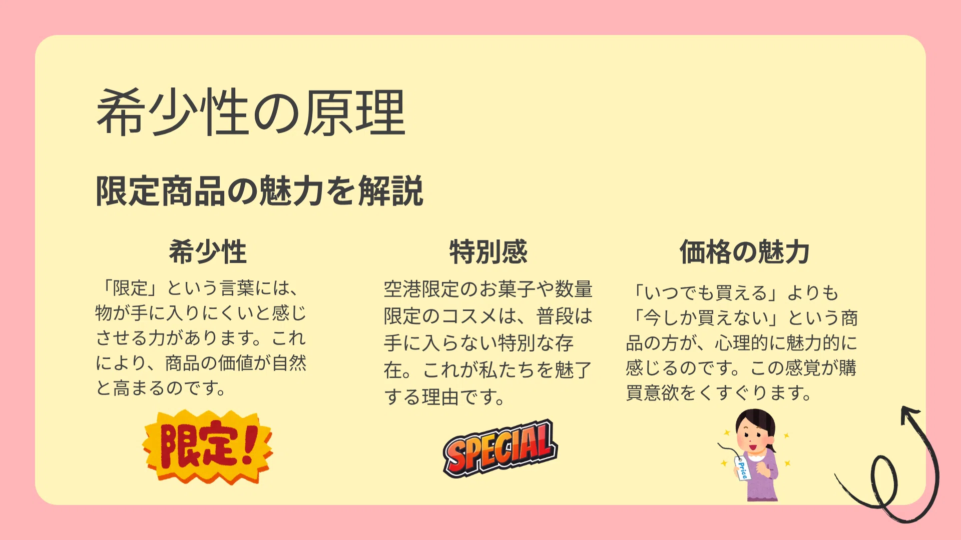 限定に弱い】なぜ私たちは「週末限定」や「今だけ」の言葉に、これほど 