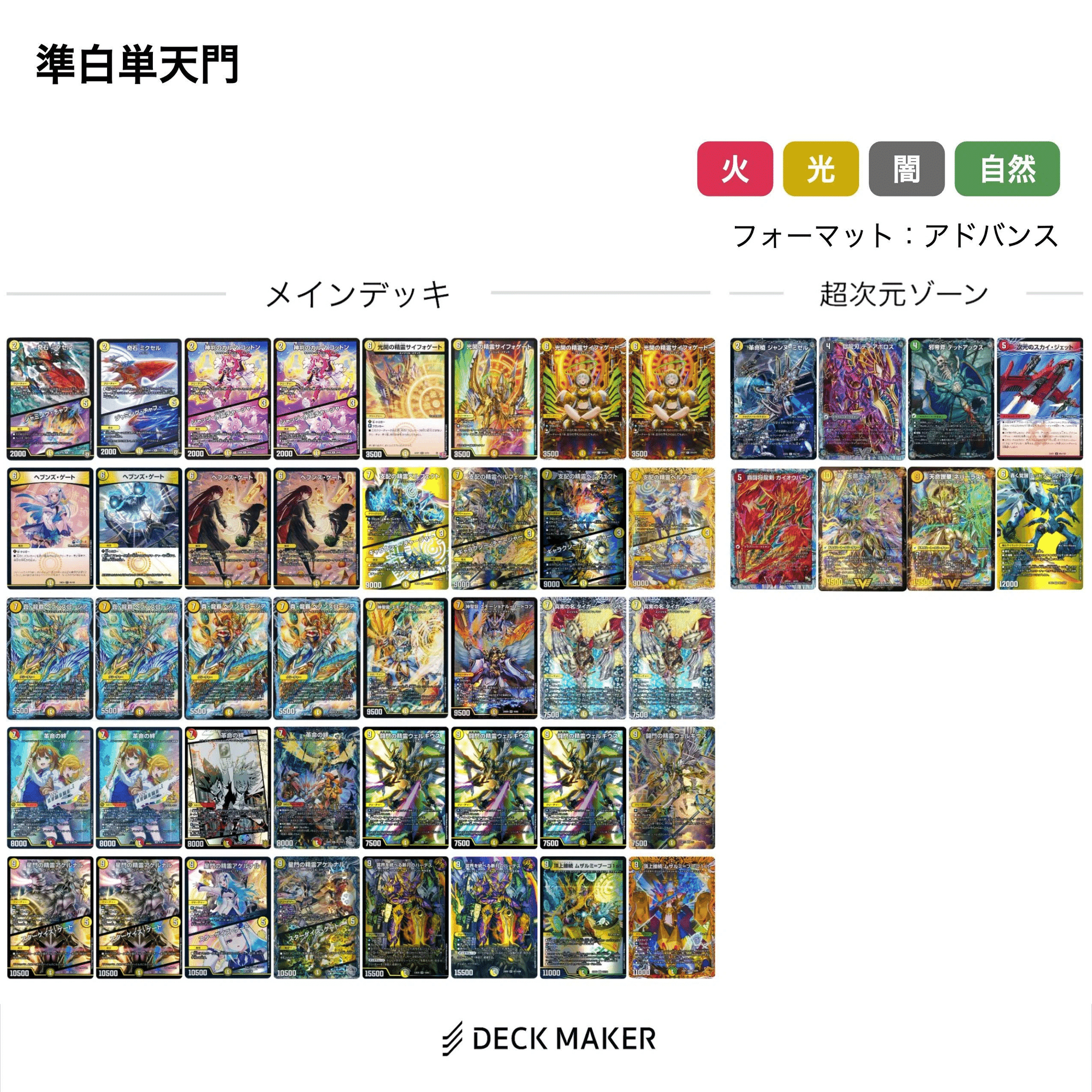 デュエマ 天門のこれまで Part2｜風馬 成道@週2回投稿