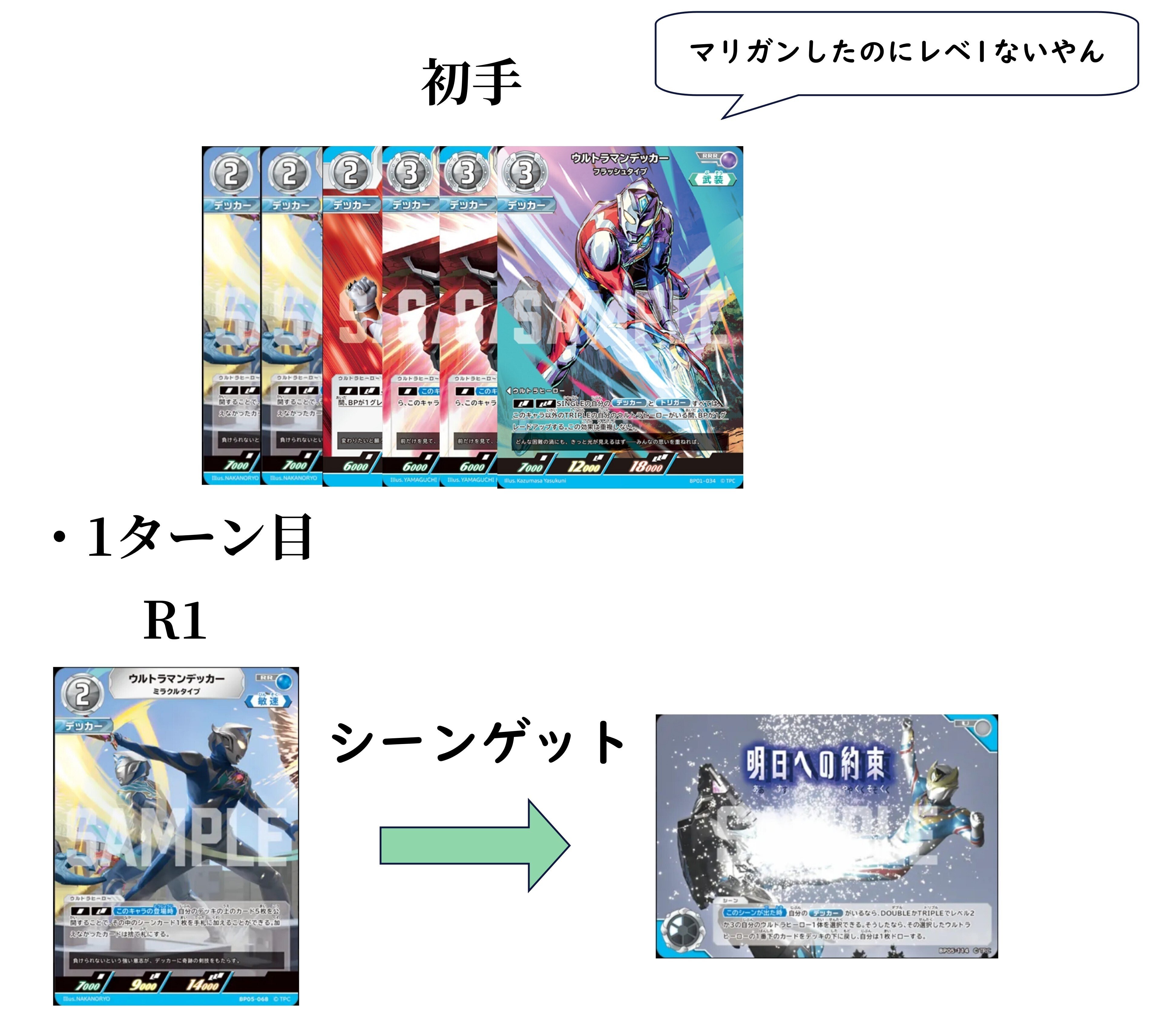 UCG】ほぼデッカー単デッキ構築まとめ｜つぼんちょ