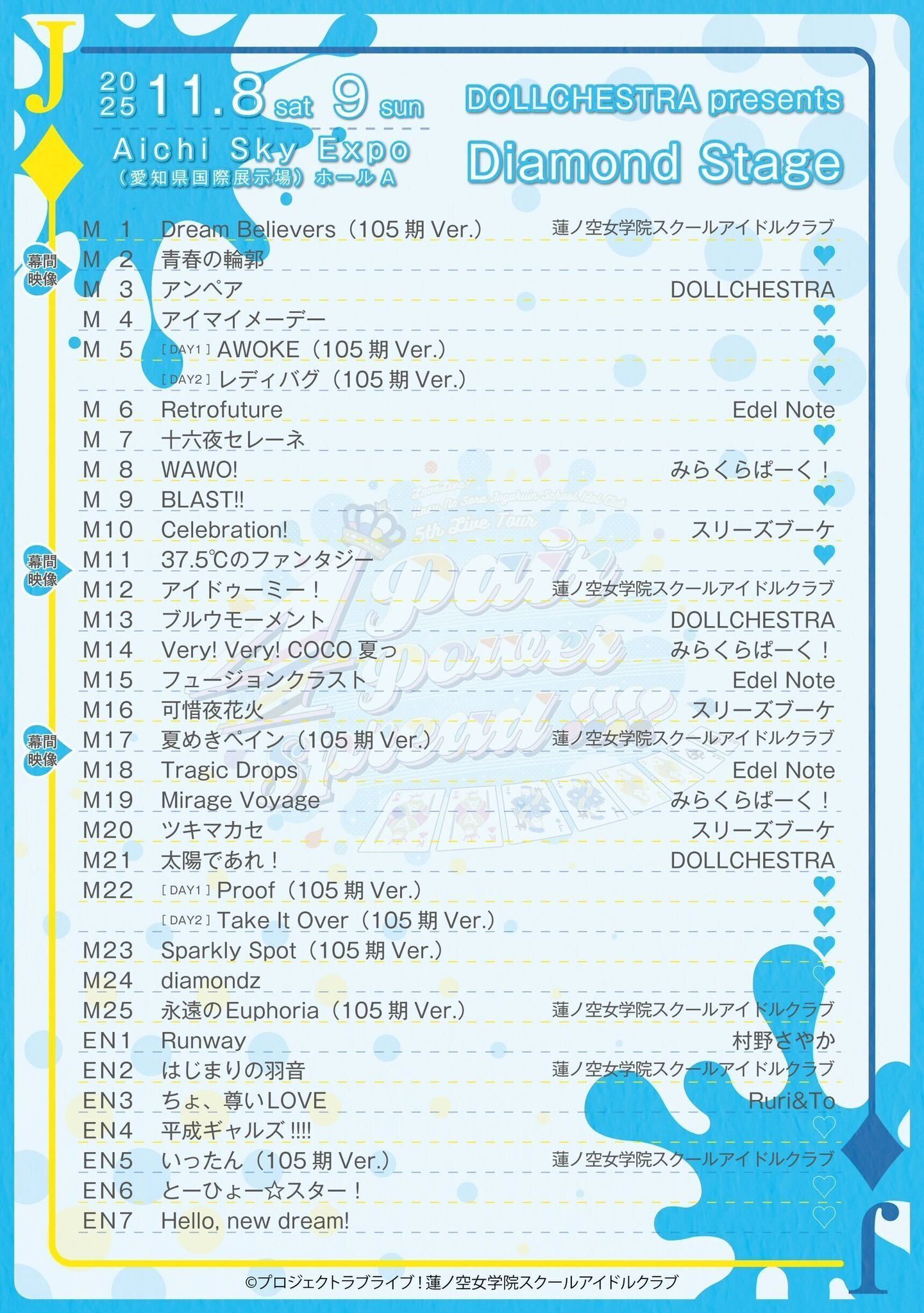 蓮ノ空5th Live tour DOLLCHESTRA 編感想】情熱受け取ったよ｜みずゆう