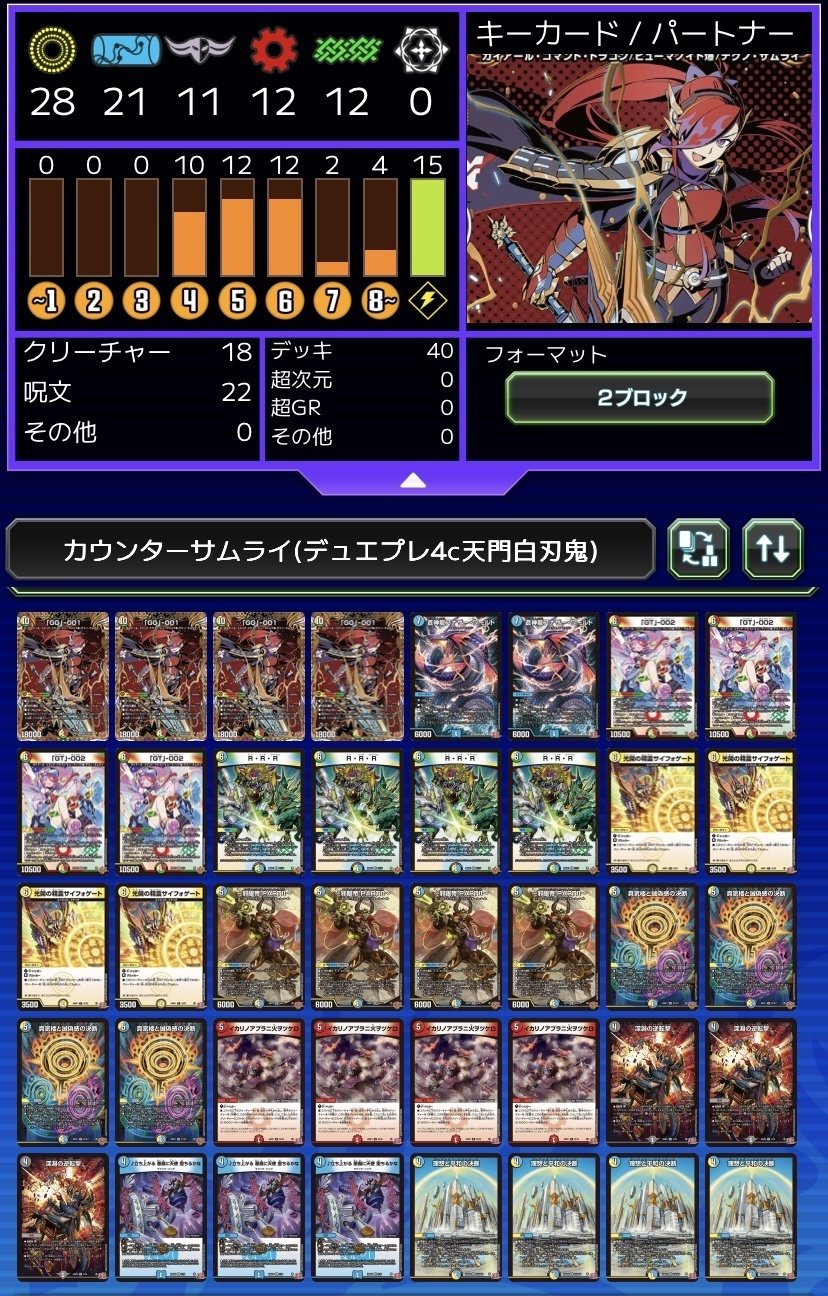 【2ブロック＆24h発送】5C邪眼帝 5Cトリガービート デッキ 2ブロック＆24h発送】5C邪眼帝 5Cトリガービート デッキ デュエマ 2