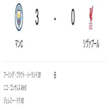 マッチレビュー】25-26 PL 第11節 マンチェスター・シティ vs リバプール 力の差あり｜リバプール・ウォッチ