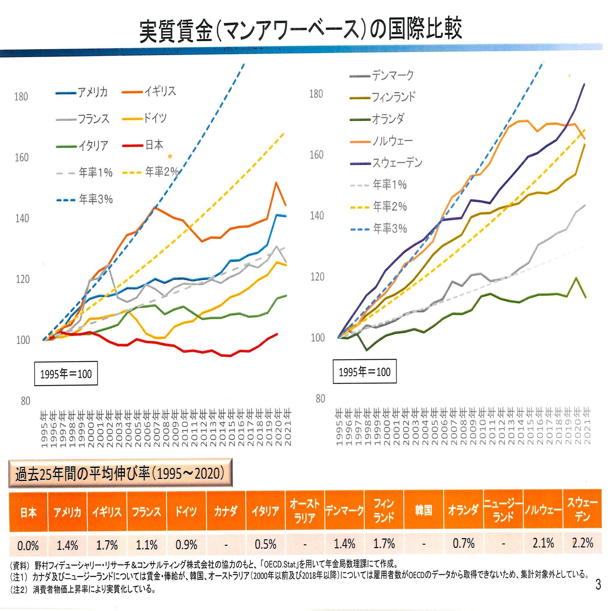３４兆円、どこへ消えた？―大企業と富裕層に眠る“もう一つの国家予算”」｜毛利正道