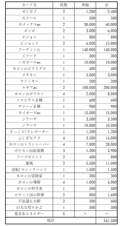 ポケカ】ADV-PCG初心者が100日間で大会に出る話【ポケカゼロリーグ