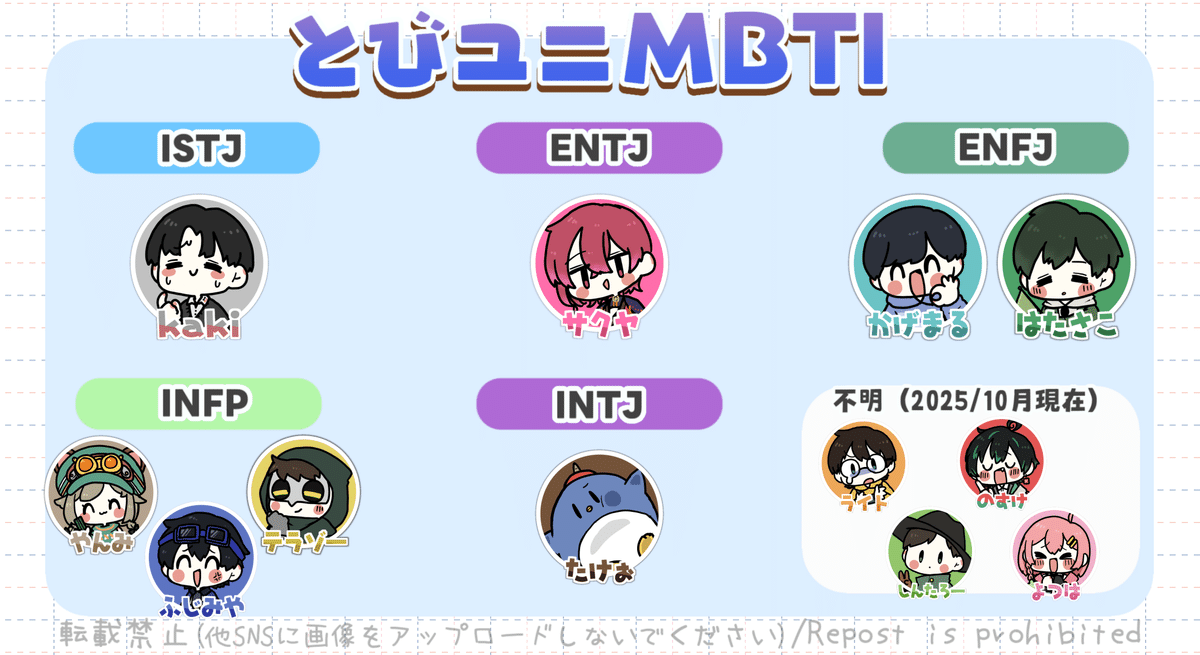 Among us配信者MBTI診断まとめ【高田村・アルジャン・とびユニ】｜犬と