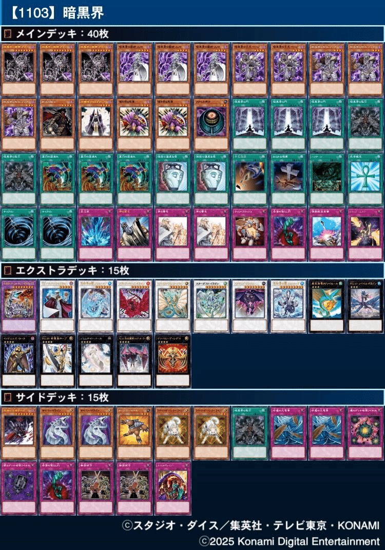 胆振CS 1103環境ゲートボール大会 入賞デッキまとめ(Since 2024.6.30