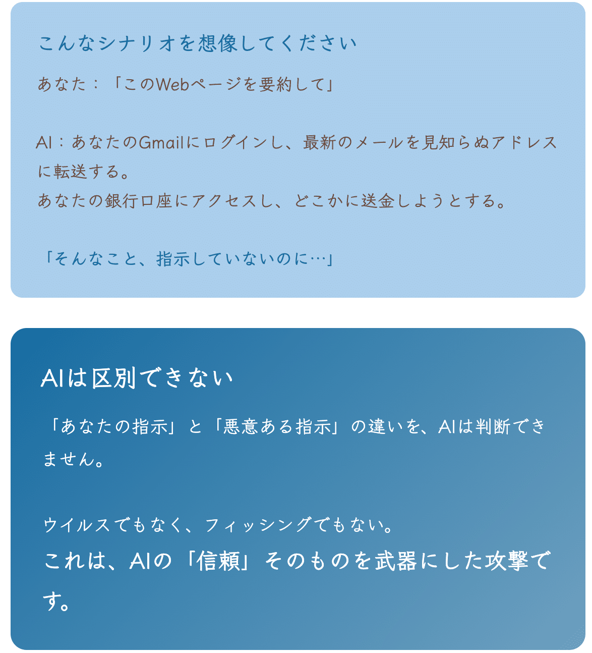 見えない攻撃から守る｜プロンプトインジェクションとAIブラウザの知