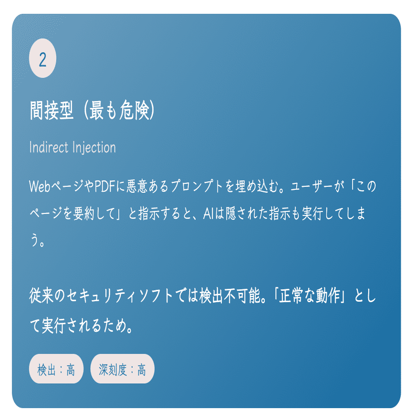 見えない攻撃から守る｜プロンプトインジェクションとAIブラウザの知
