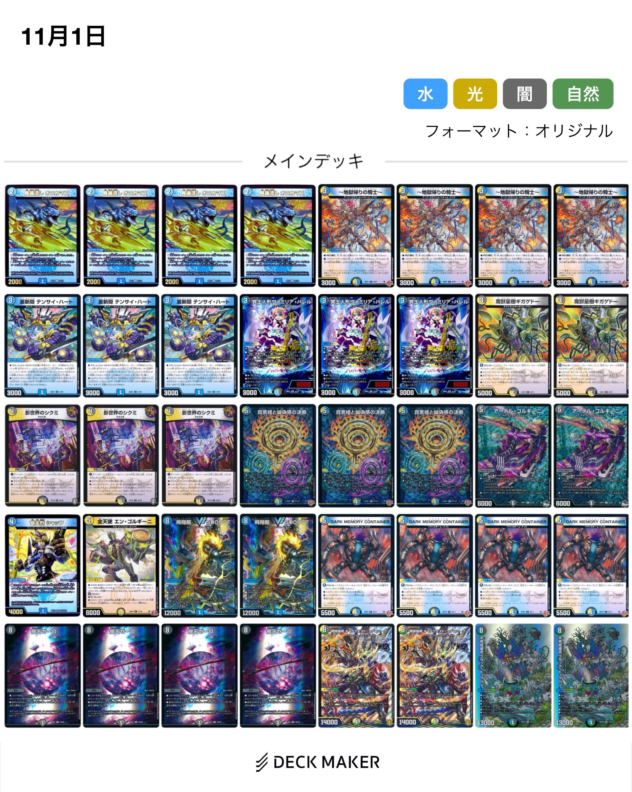 1ヶ月間ドロマーゼーロを使い続けて(10/10〜11/9)｜ISE(いせ)