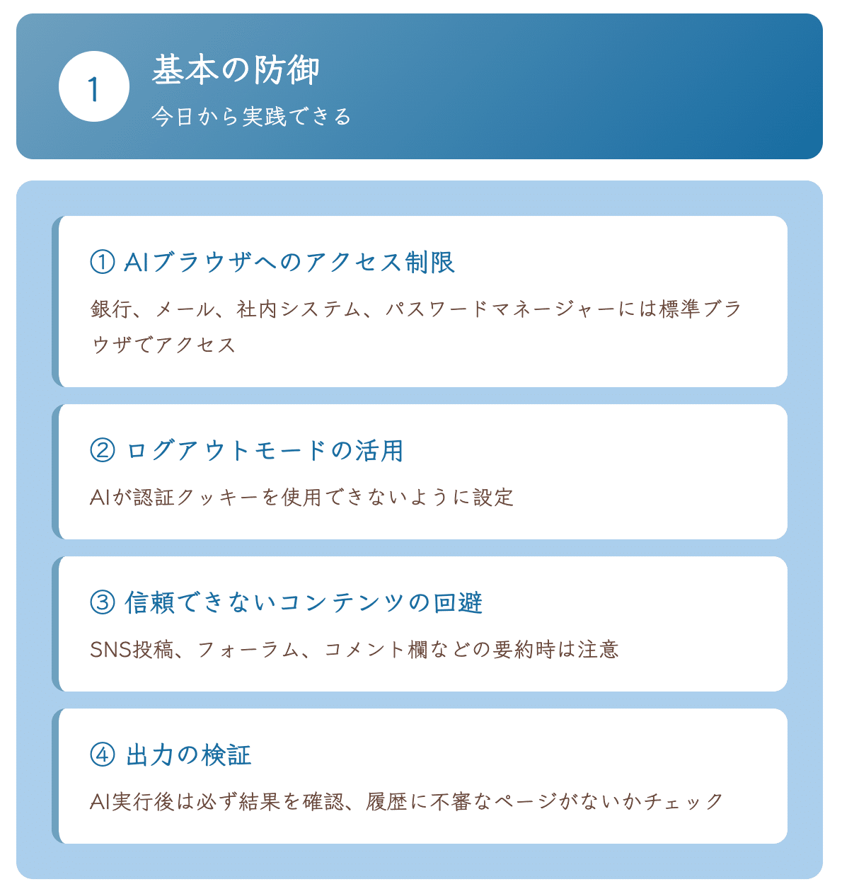( ・∇・) プロフに注意事項専用 見えない攻撃から守る｜プロンプトインジェクションとAIブラウザの知