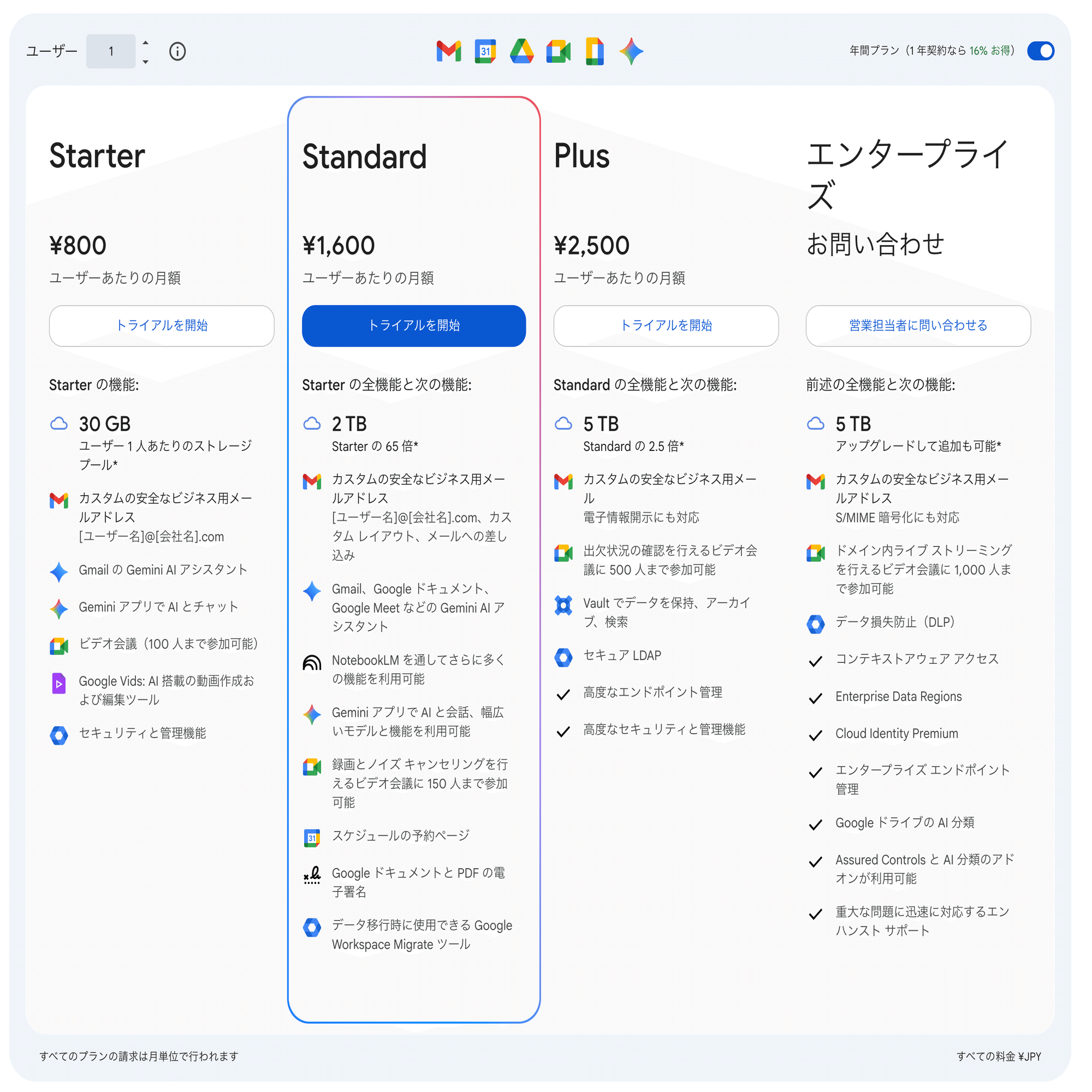 Google WorkSpace Flowsとは。始め方の設定方法と具体的な作り方を解説
