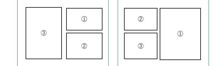 マンガのコマ割りについて規則を真面目に考える｜いりじうむ