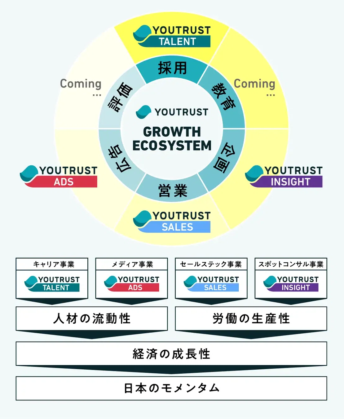 経営って何？」からはじめる異世界事業戦略4｜カネコデラックス
