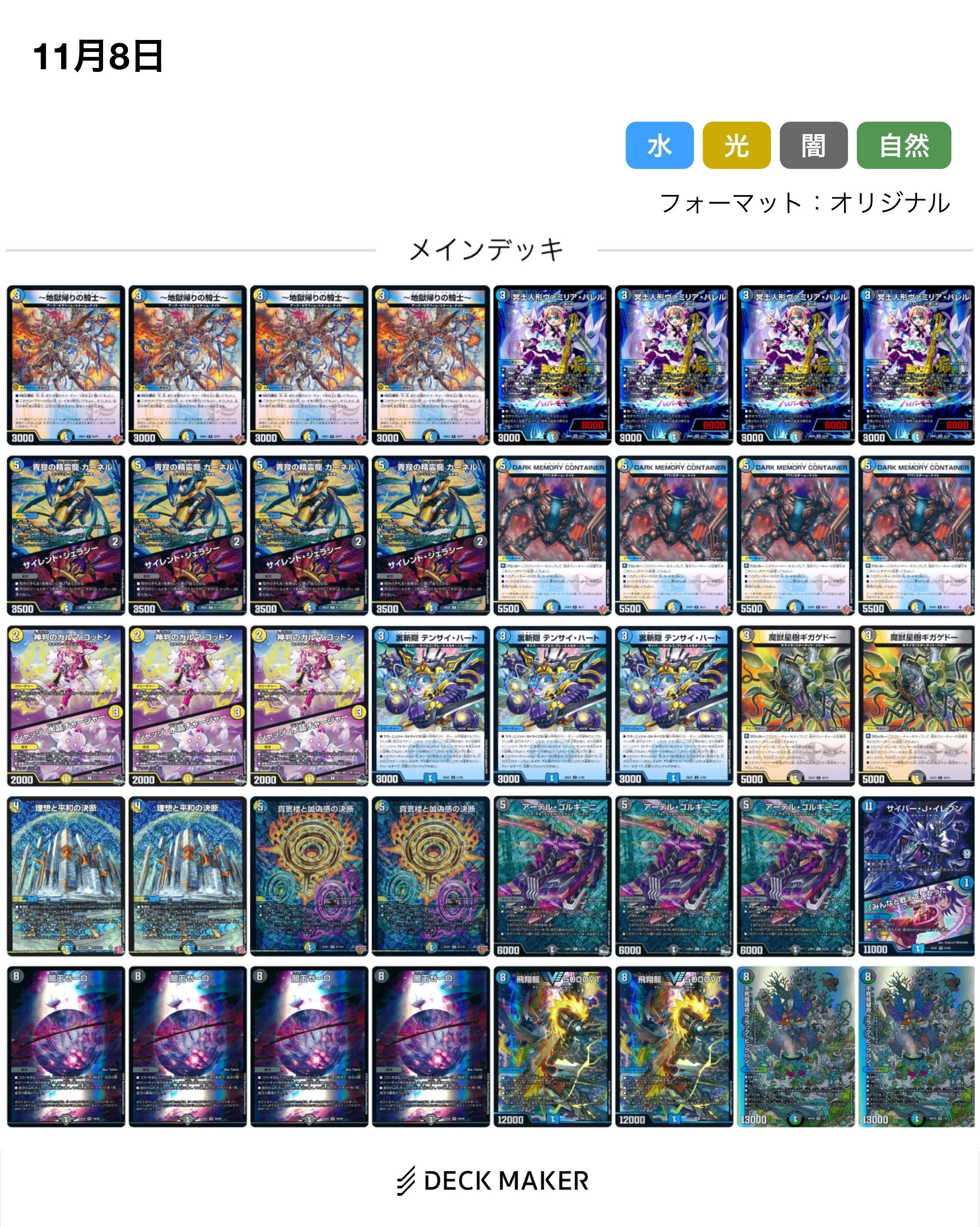 1ヶ月間ドロマーゼーロを使い続けて(10/10〜11/9)|ISE(いせ) 1ヶ月間ドロマーゼーロを使い続けて(10/10〜11/9)|ISE(いせ)