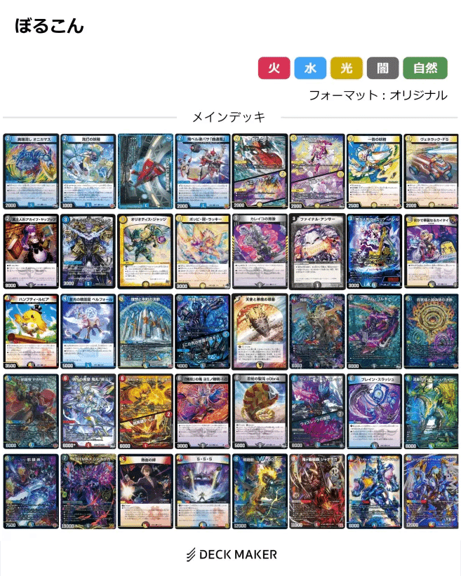 全文無料】CS入賞したハイランダーボルコン使いの座談会｜Sobo の