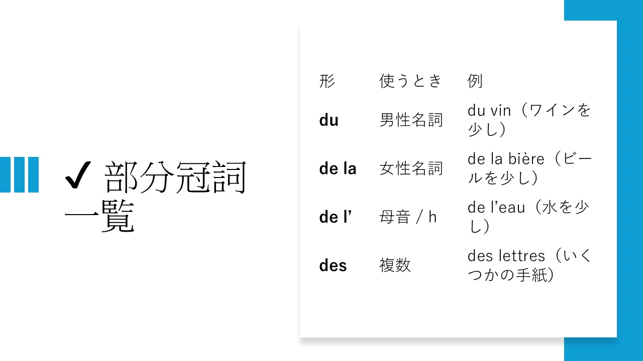 1.フランス語の「冠詞」を世界一やさしく解説｜渡辺乃莉子