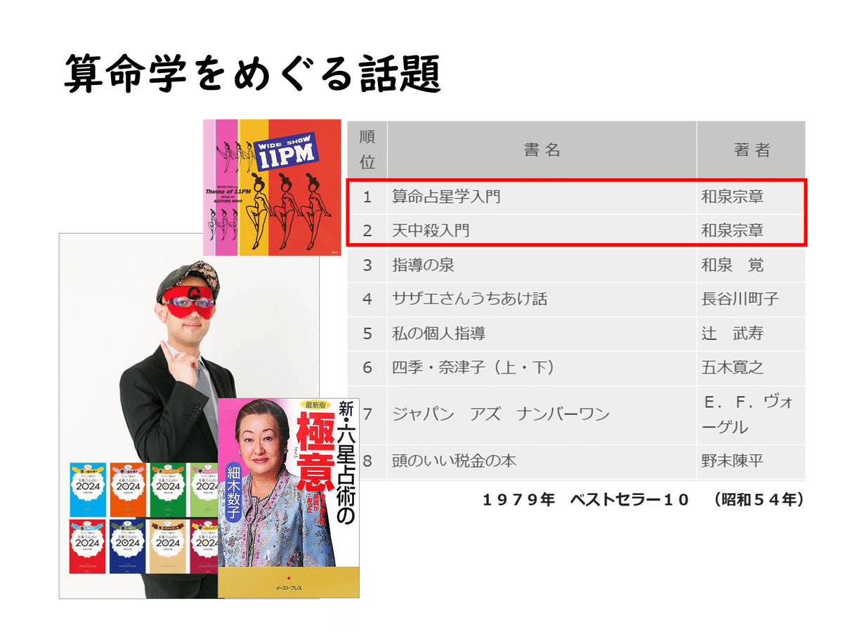 算命学　創喜塾　テキスト　基礎・応用点奥義・実践コース　ABCD 算命学 創喜塾 テキスト 基礎・応用点奥義・実践コース ABCD 算命学 創