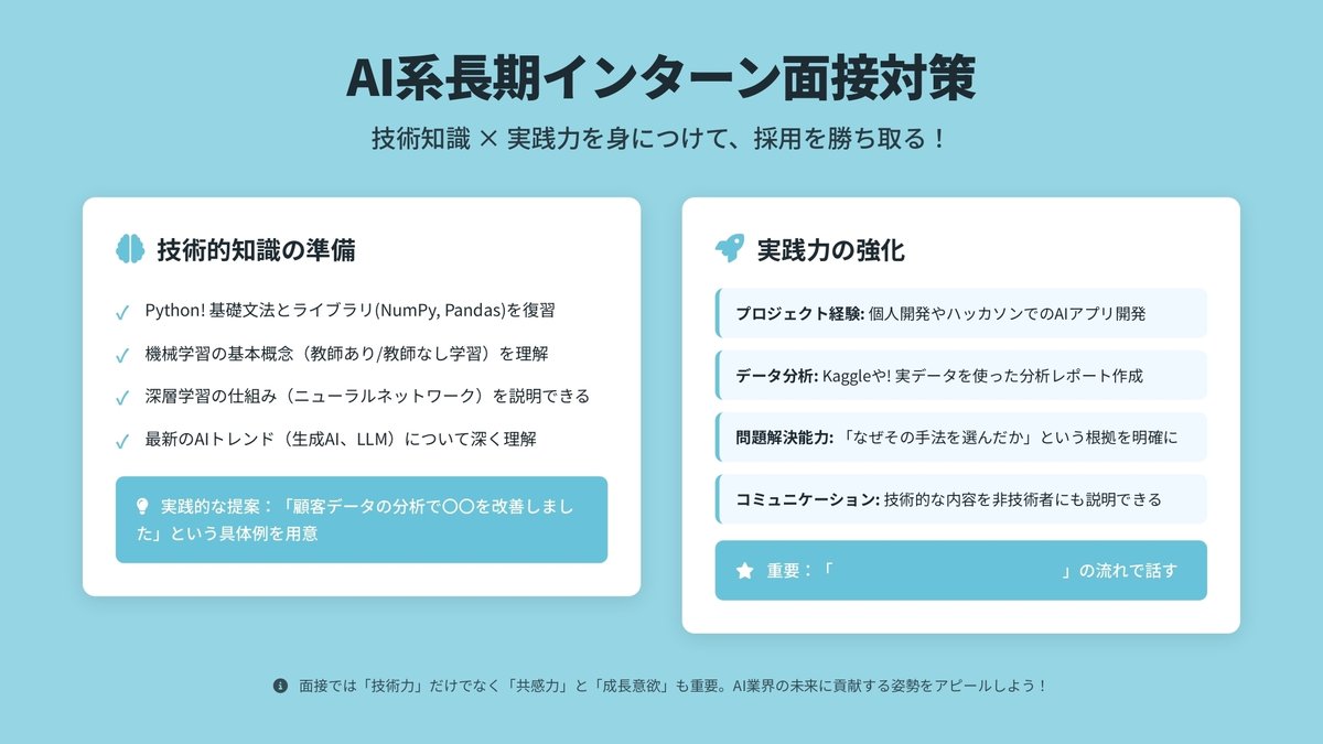 長期インターン AI｜ポップコーン株式会社