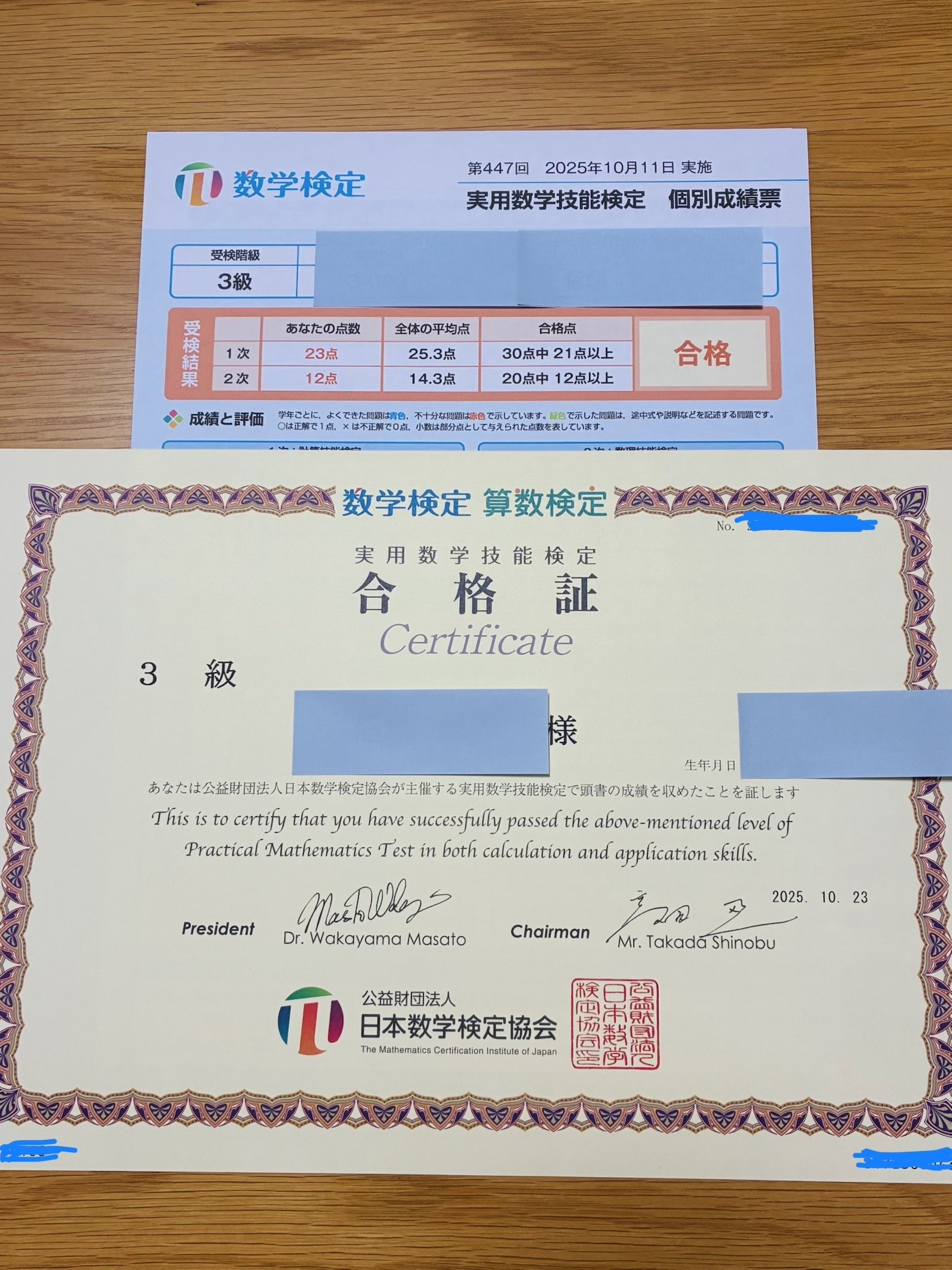 SUKEN 1 KYU 計算テスト 合格証明書 SUKEN 1 KYU 計算テスト 合格証明書 SUKEN 1 KYU 計算テスト 合格証明書