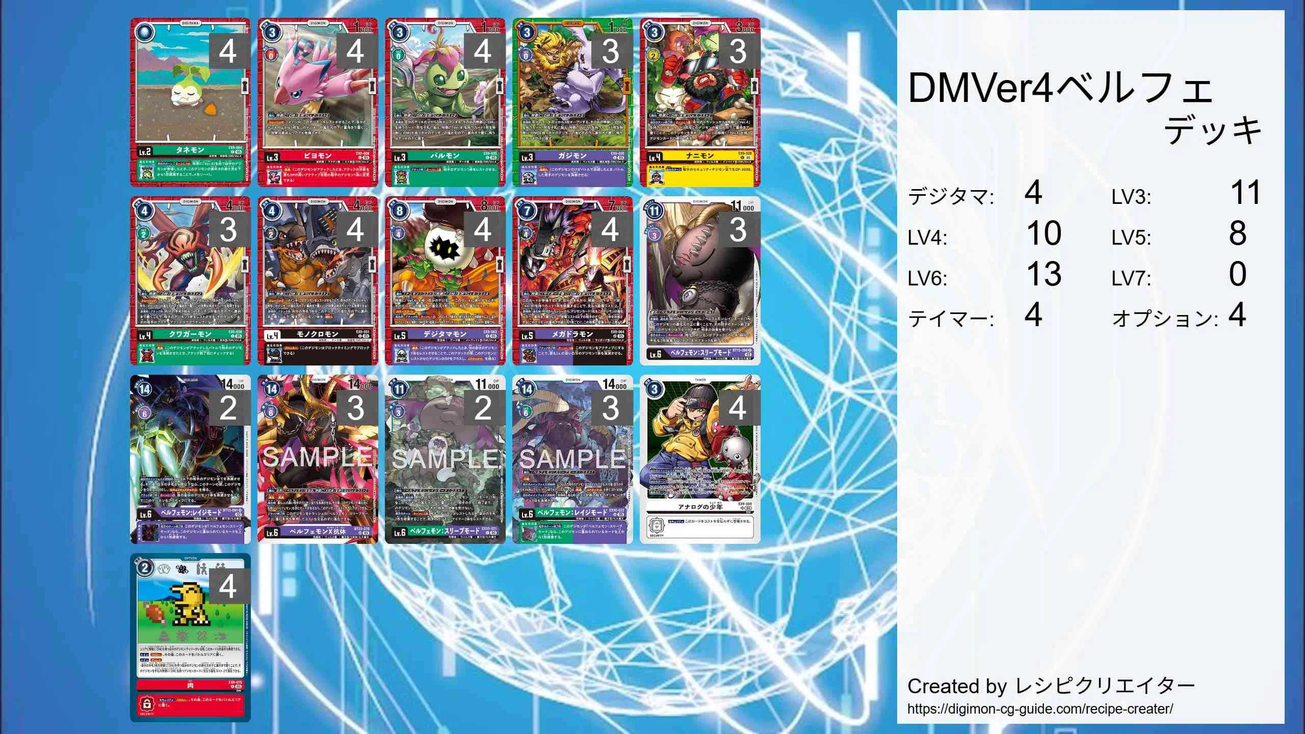 悪の科学者には頼らない⁉ DMVer4型ベルフェモンデッキ‼｜ユキサーン