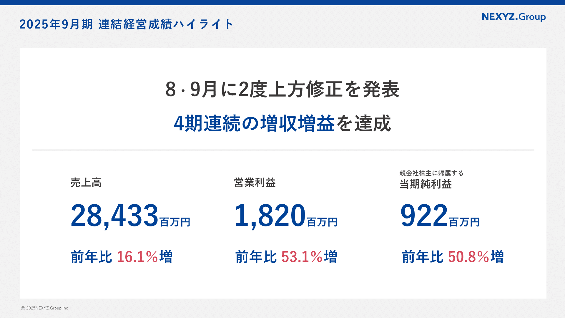 第36期 2025年9月期 決算のポイントをご紹介します(NEXYZ.Group 第36期 2025年9月期 決算のポイントをご紹介します(NEXYZ.Group