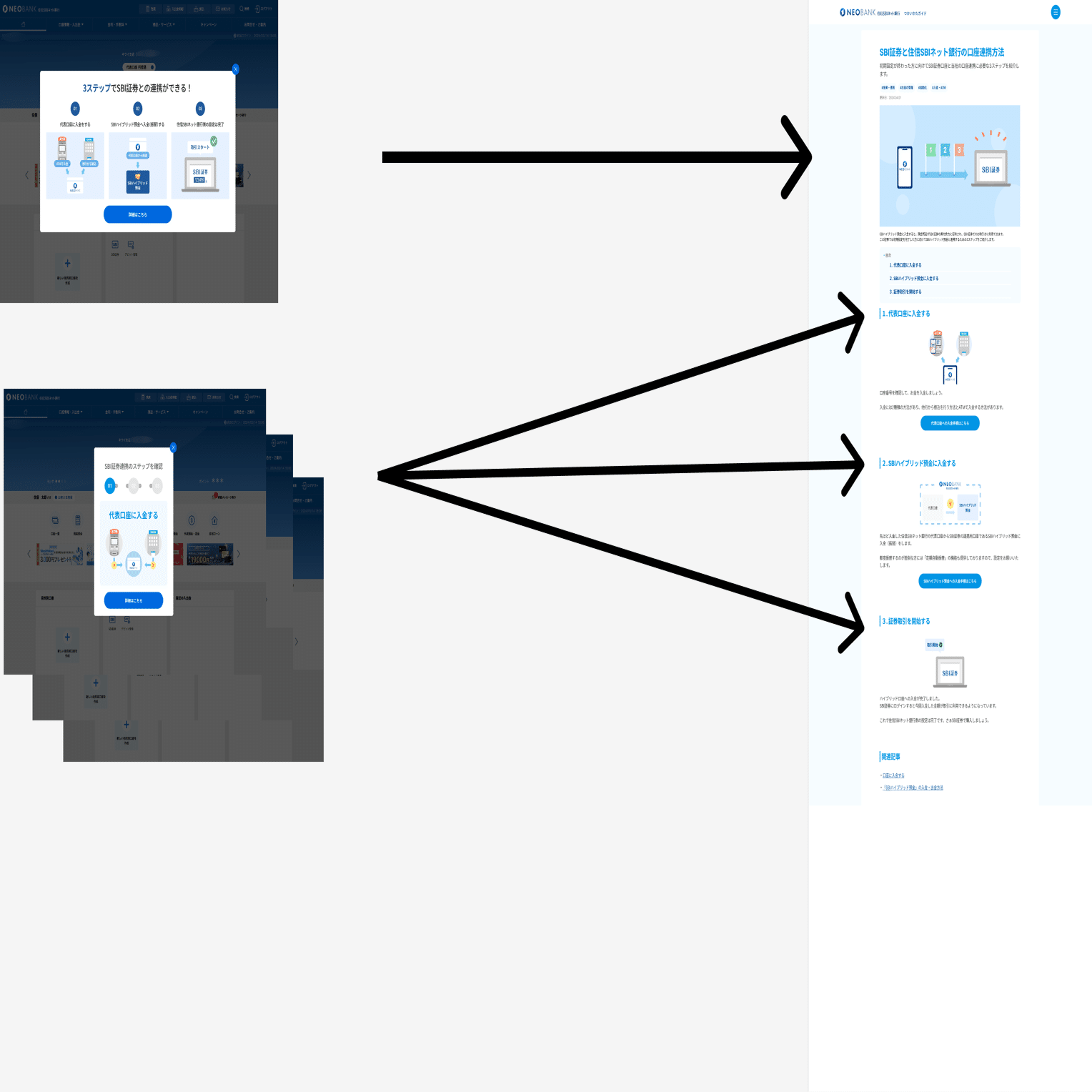 口座を作ったあと、どうすればいい？」に応えるオンボーディング設計｜住信SBIネット銀行