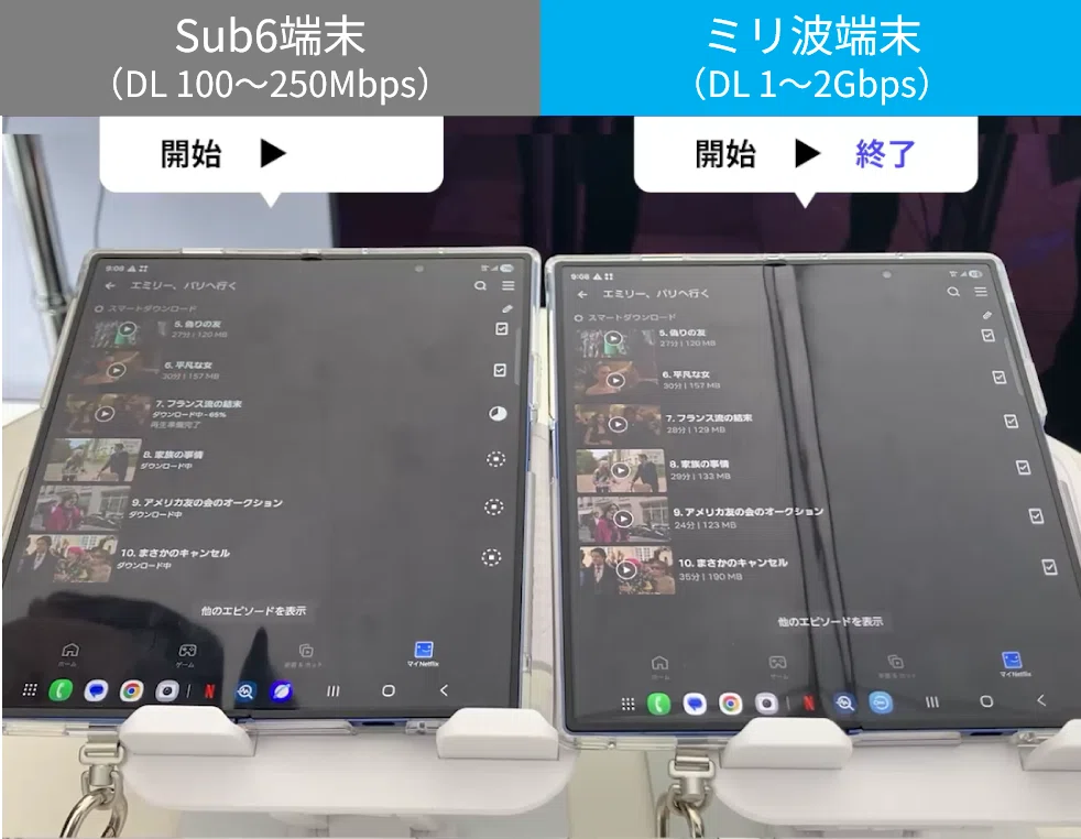 KDDI SUMMIT2025】ミリ波通信を活用した未来：ミリ波展示レポート