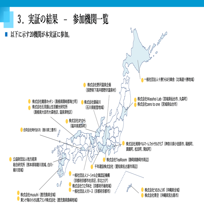 目指せ経済性と社会性のコンボ！――「ローカル・ゼブラ」ってなに？｜小坪拓也（river/企業版ふるさと納税の専門家）