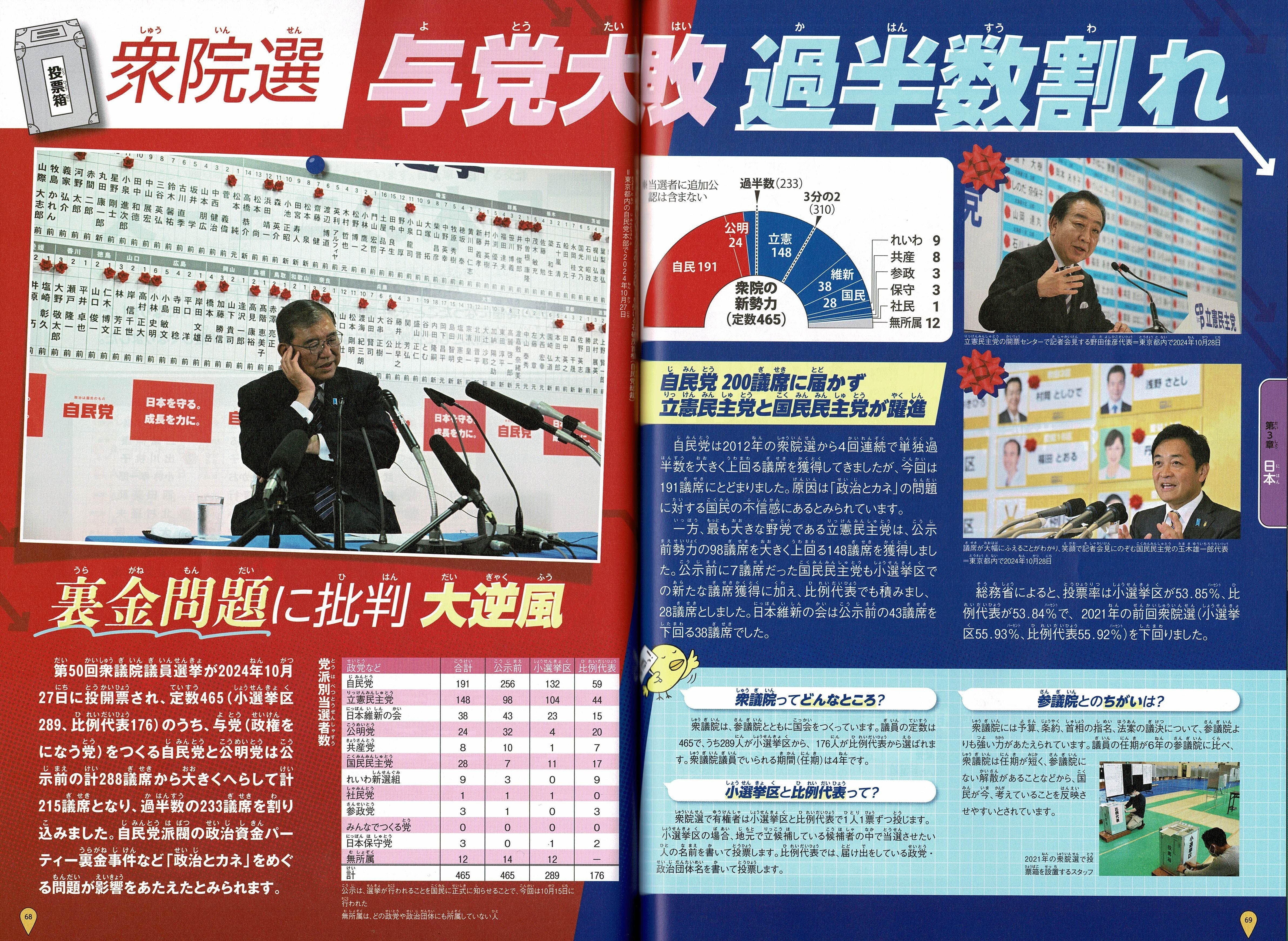 2026年受験用重大ニュース 7社の比較｜中学受験社会 時事問題に強くなる