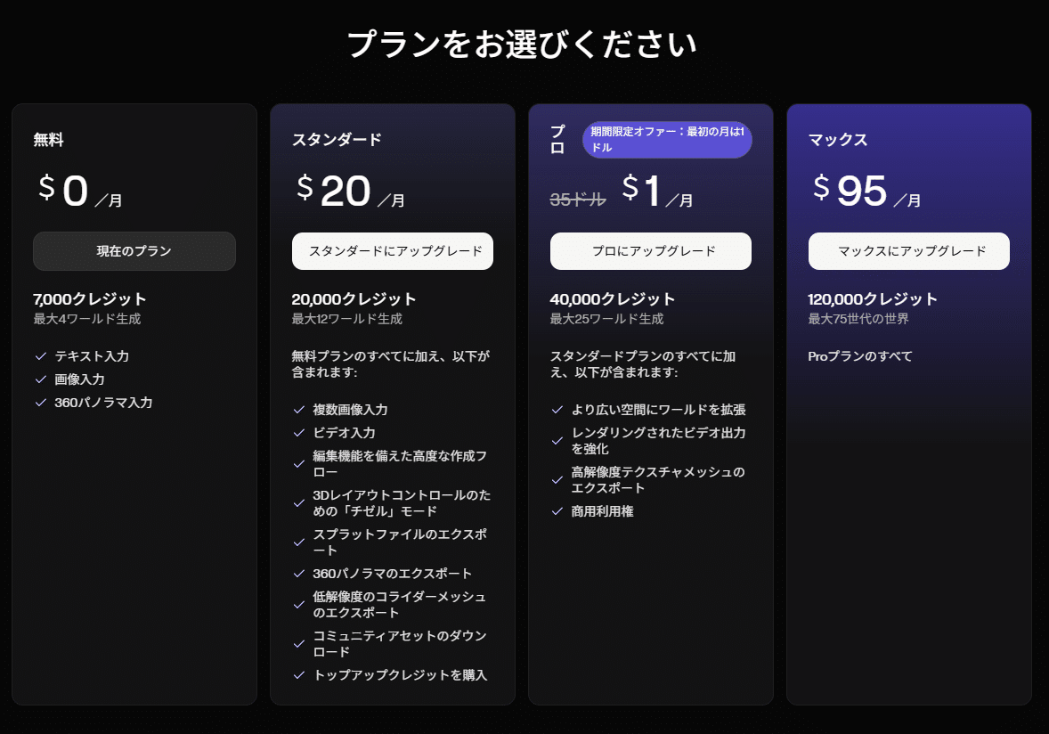 World LabsのMarble試してみた｜混合順