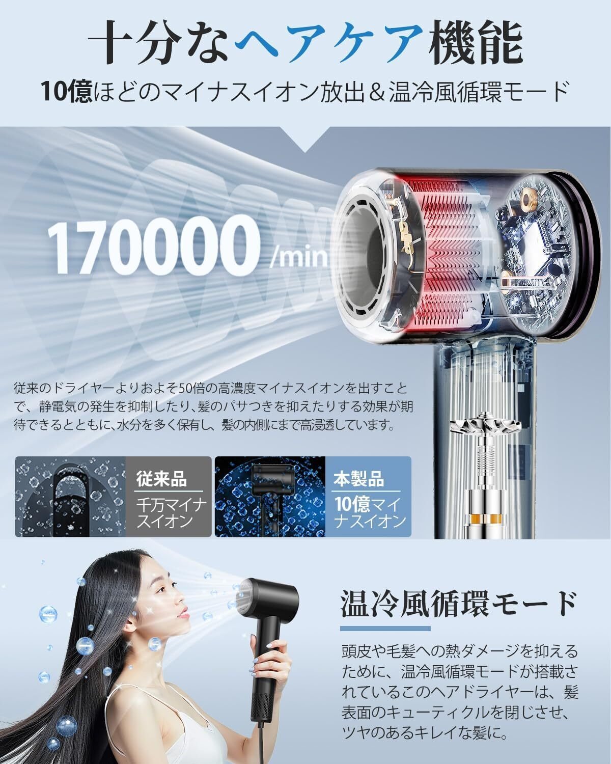 RUNCTY ヘアドライヤー 2億高濃度マイナスイオン1400W （グレー） 髪