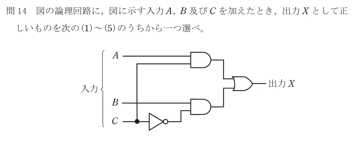 令和6年度 下期 第3種 機械 問14-設問