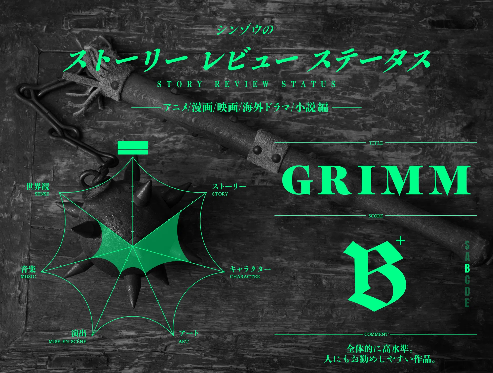 海外ドラマ】GRIMM-グリム-【感想】｜心臓