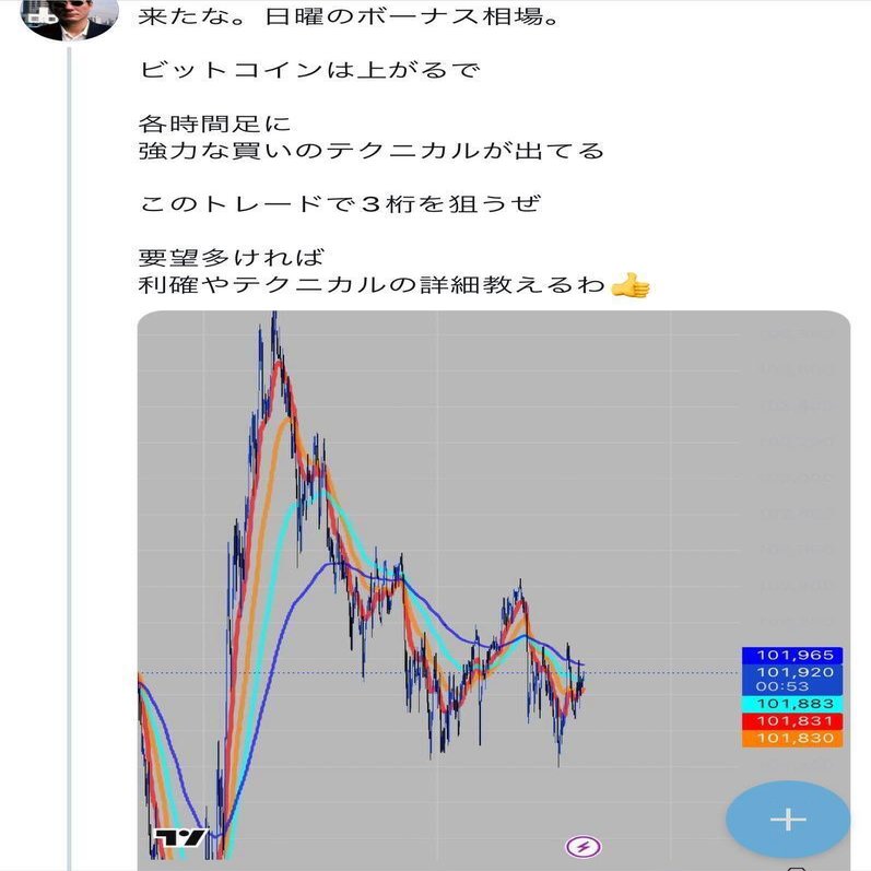 ビットコインで勝つための絶対ルール｜坂