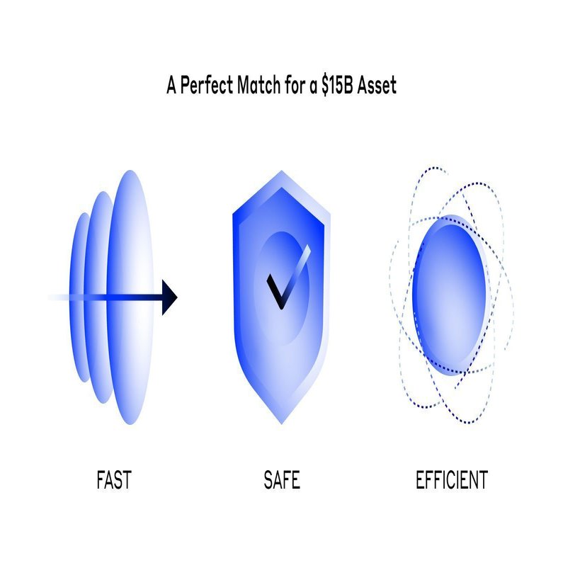 🛂 ビットコイン「ヘデラDeFiパスポート」Wrapped BTC発売！｜HederaKimchiのヘデラ知識倉庫！