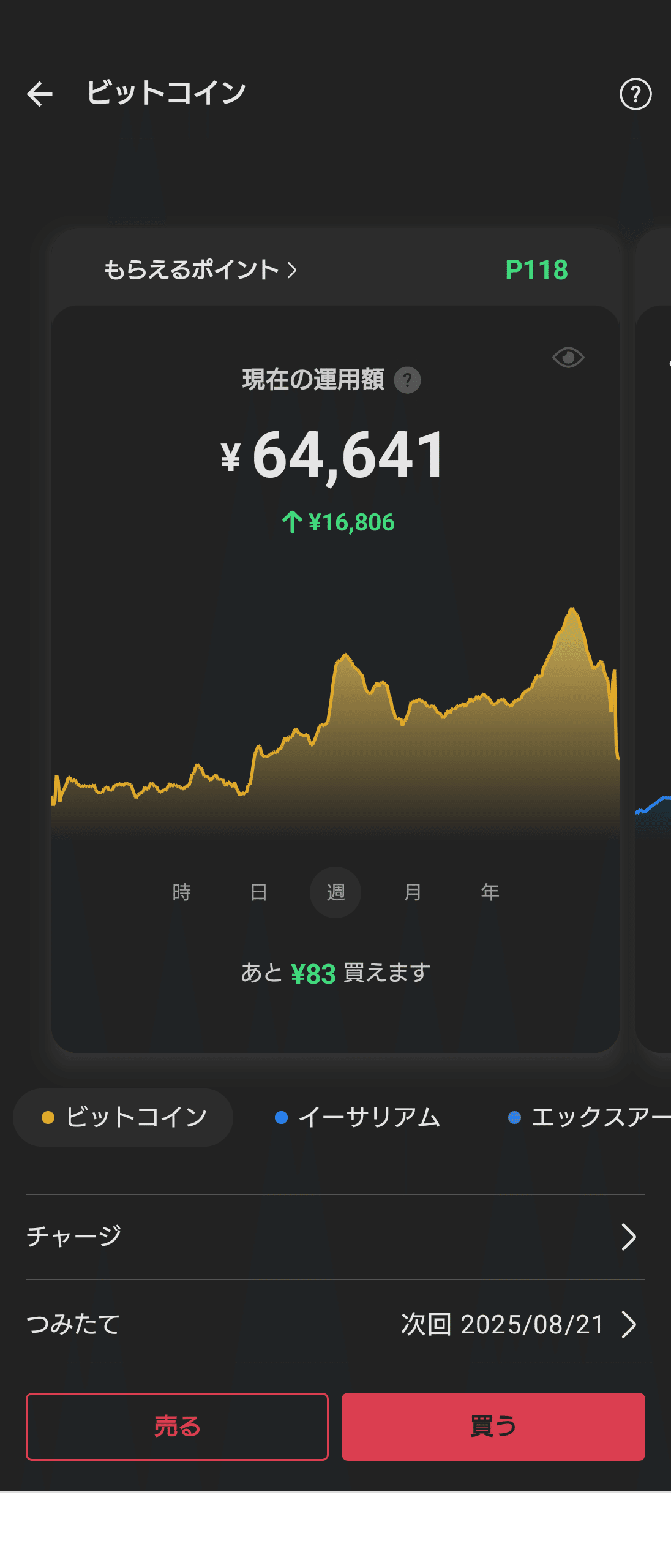 ずっと塩漬けだった君が跳ねたから、八月十四日は『イーサリアム記念日』｜吾唯足ルヲ知ラズ