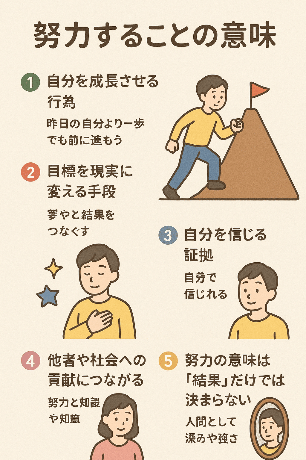 努力することの意味 ｜クージー