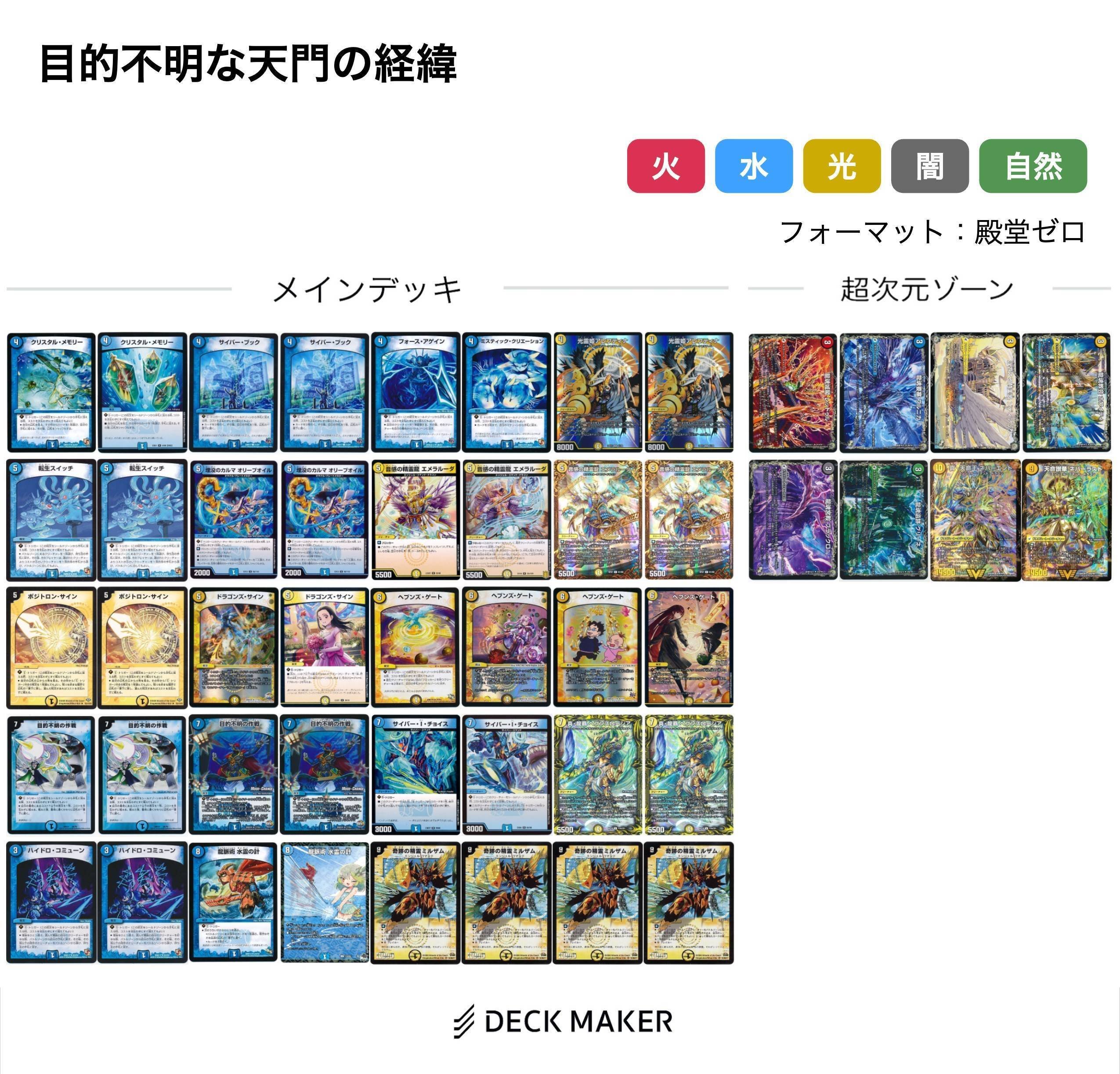 デュエマ 天門のこれまで Part2｜風馬 成道@週2回投稿