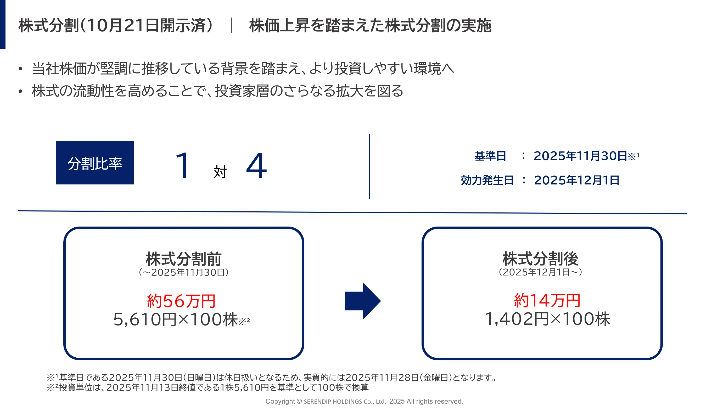 セレンディップHD、株式分割（1→4）の実施｜より多くの方に投資し