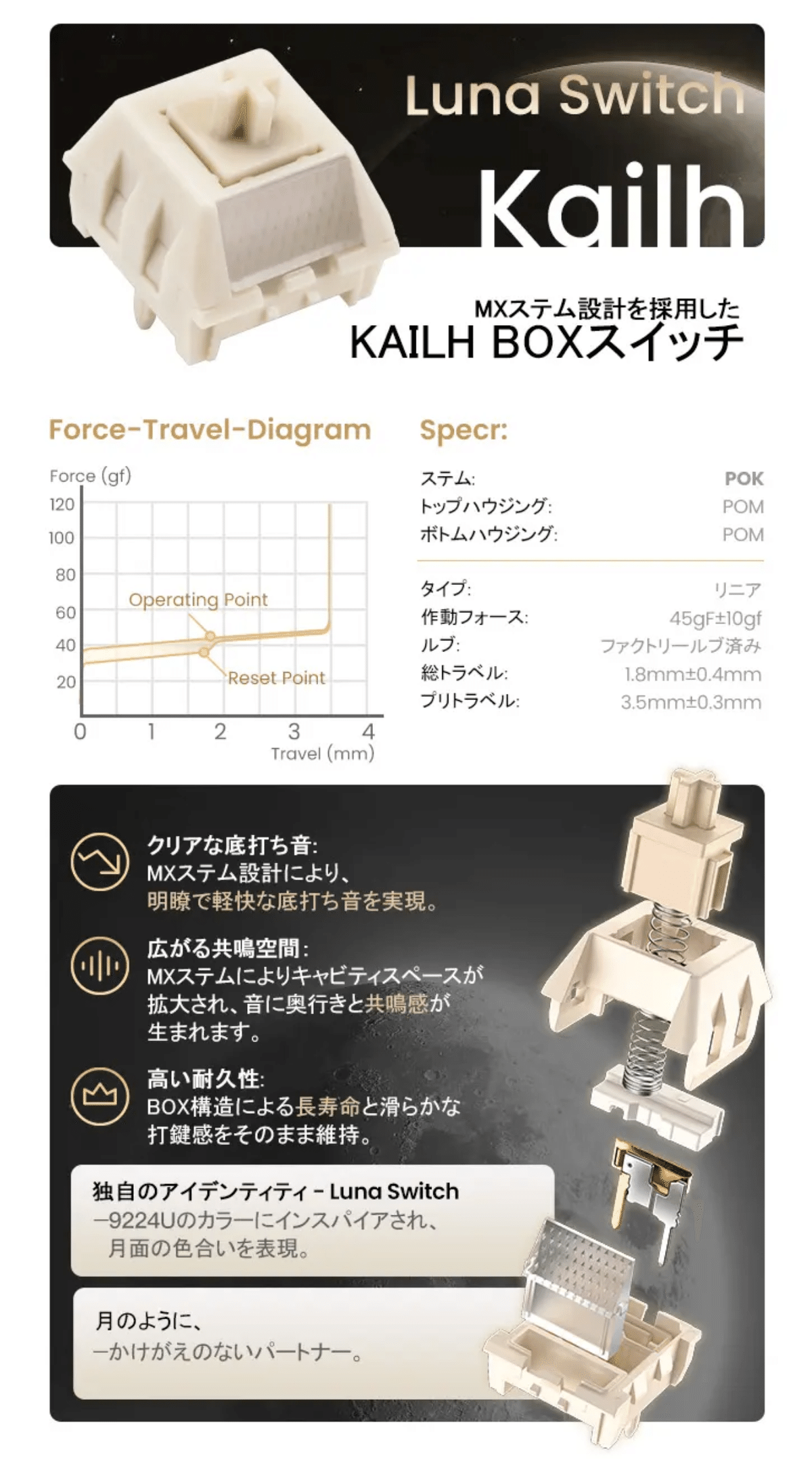 PCキーボード四方山話 〜WOBKEY ZEN65 Ultra篇〜｜御子柴 流歌
