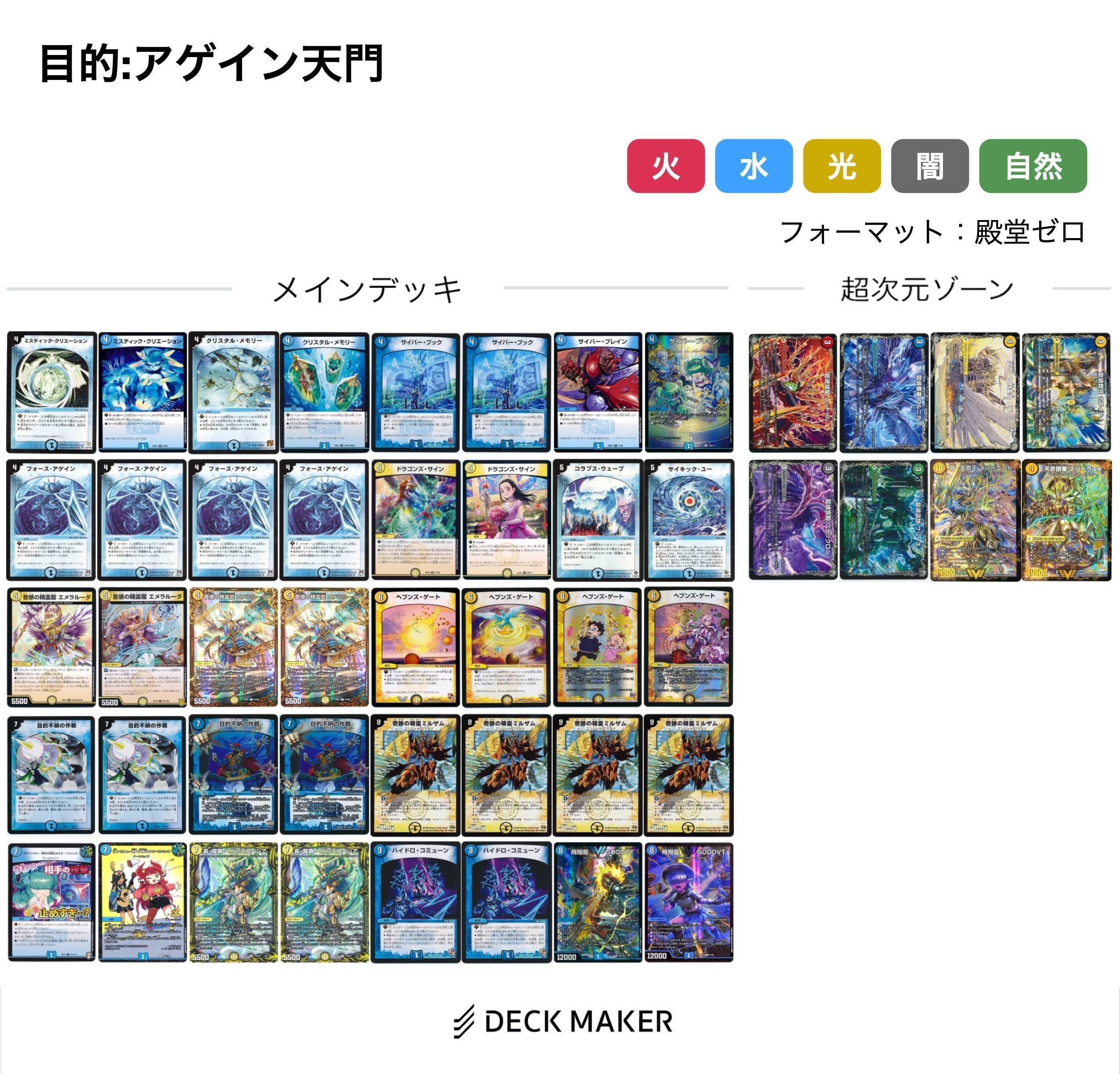 デュエマ 天門のこれまで Part2｜風馬 成道@週2回投稿