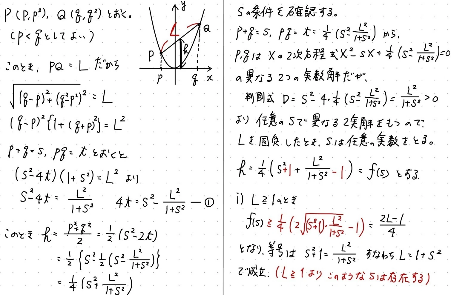 Piece CHECK(2025-79) 弦の中点のy座標の最小値｜東大数学9割のKATSUYA