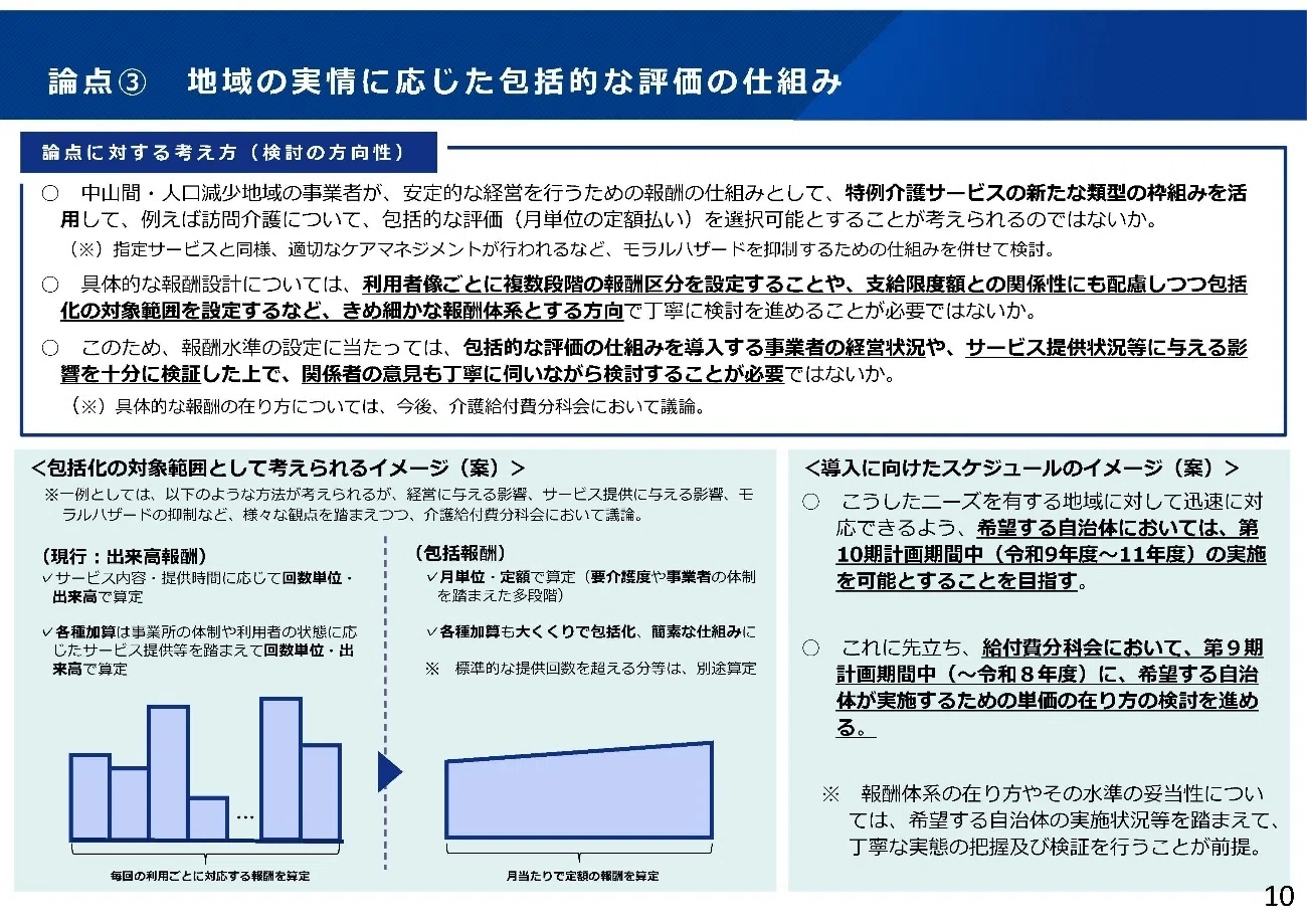 中山間・人口減少地域に限り人員基準を緩和した特例介護サービスの新
